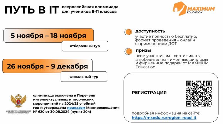 Всероссийской олимпиады школьников «Путь в IT».